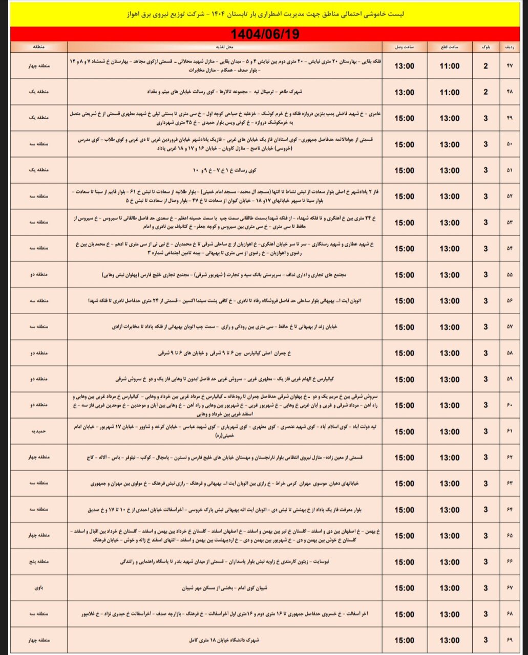 جدول خاموشی برق اهواز چهارشنبه ۱۹ شهریور