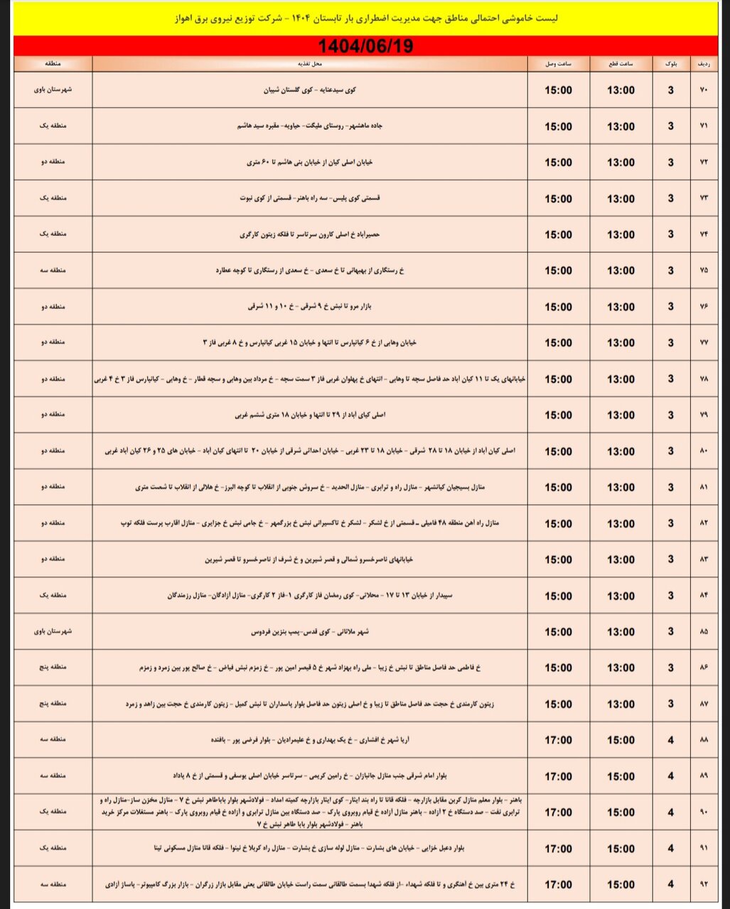جدول خاموشی برق اهواز چهارشنبه ۱۹ شهریور