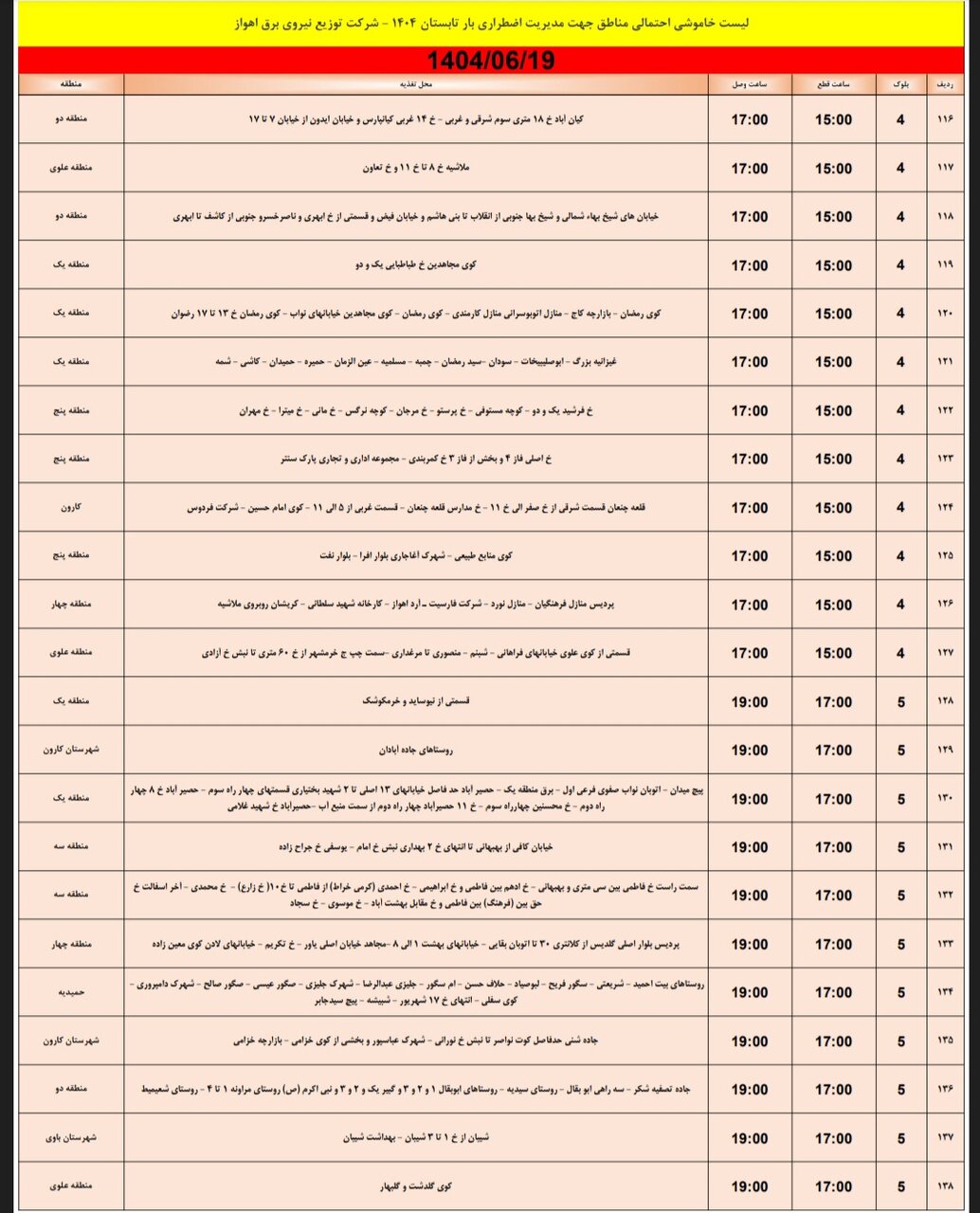 جدول خاموشی برق اهواز چهارشنبه ۱۹ شهریور