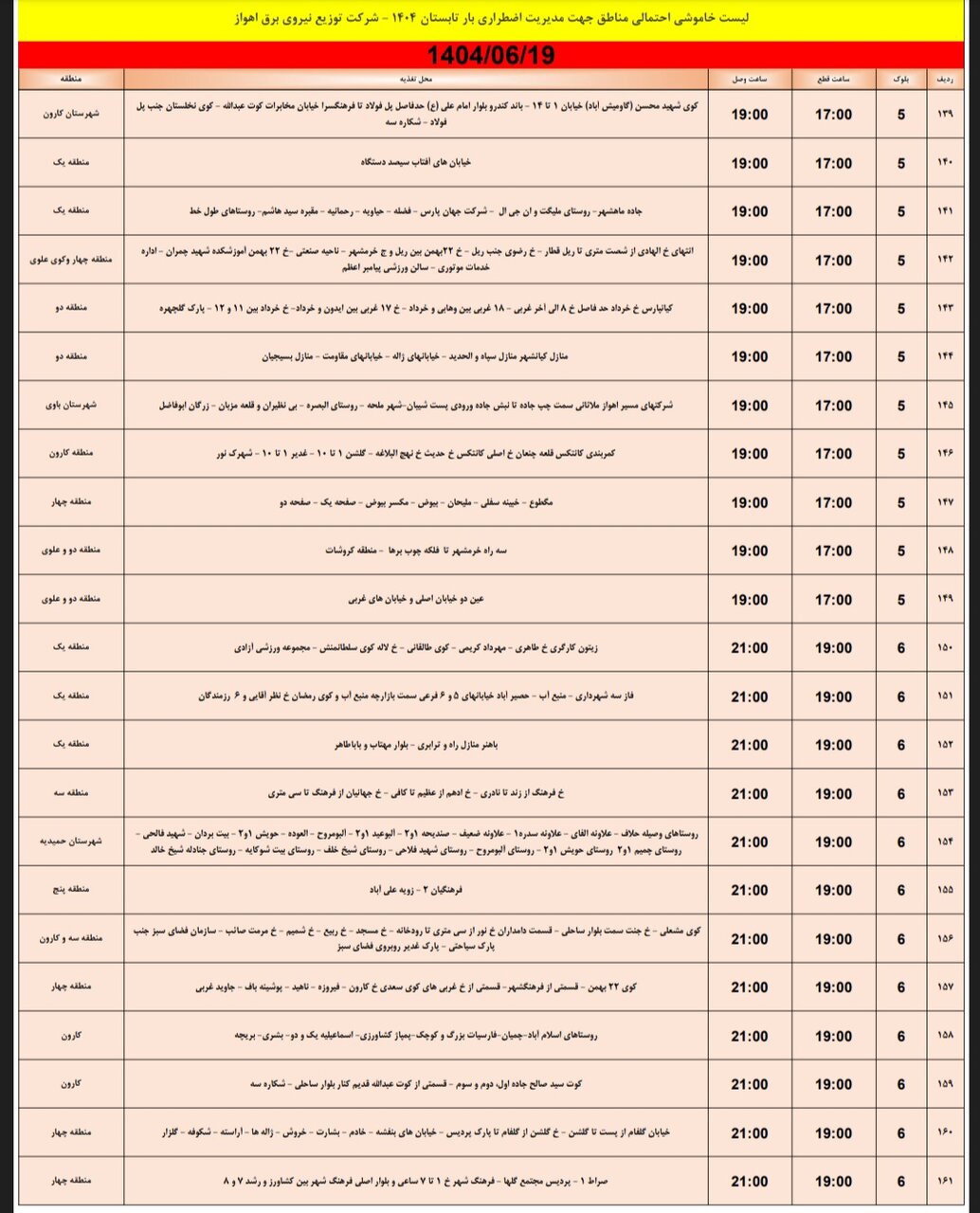 جدول خاموشی برق اهواز چهارشنبه ۱۹ شهریور