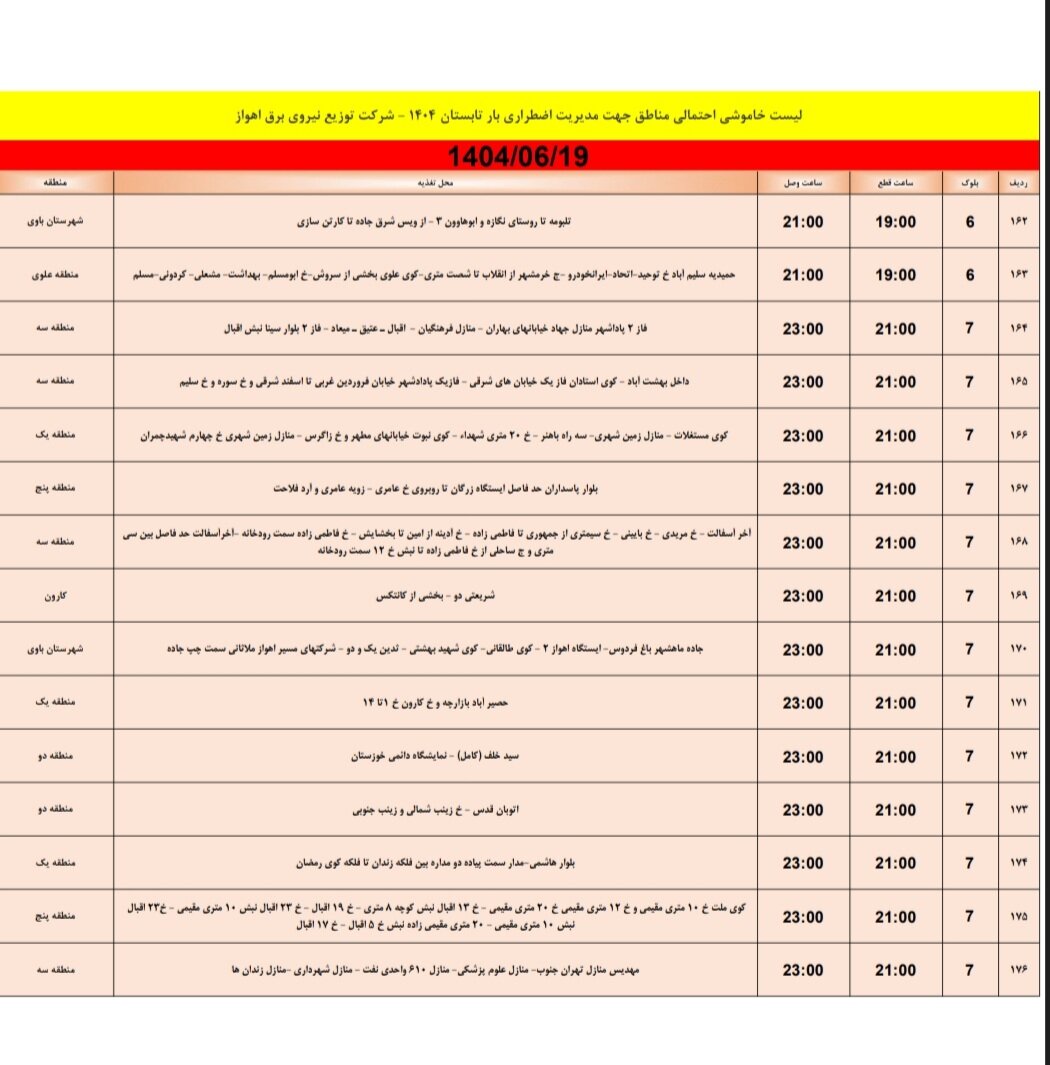 جدول خاموشی برق اهواز چهارشنبه ۱۹ شهریور