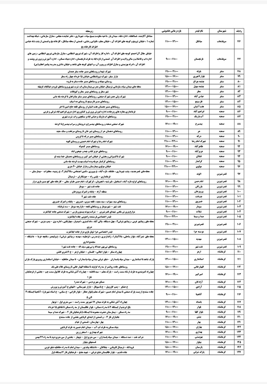 جدول قطعی برق کرمانشاه چهارشنبه ۱۹ شهریور + لیست مناطق