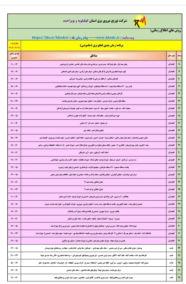 جدول قطعی برق یاسوج چهارشنبه ۱۹ شهریور ۱۴۰۴ + ساعات خاموشی کهگیلویه و بویراحمد