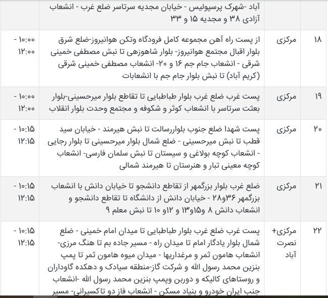 جدول قطعی برق سیستان و بلوچستان امروز شنبه ۱۵ شهریور ۱۴۰۴ + ساعات خاموشی زاهدان
