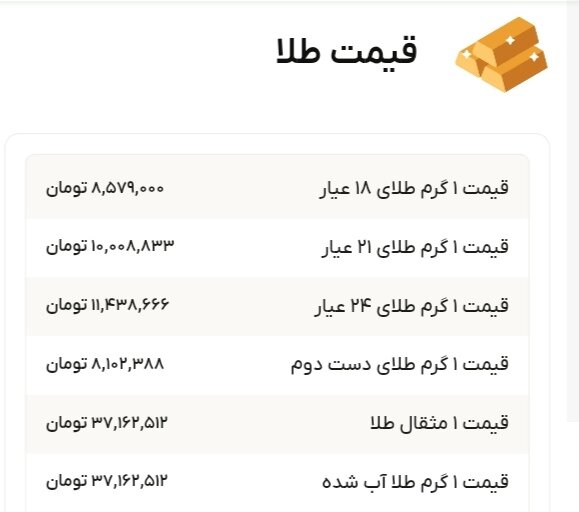 نمودار قیمت طلا ۱۹ شهریور ۱۴۰۴ + قیمت جهانی طلا