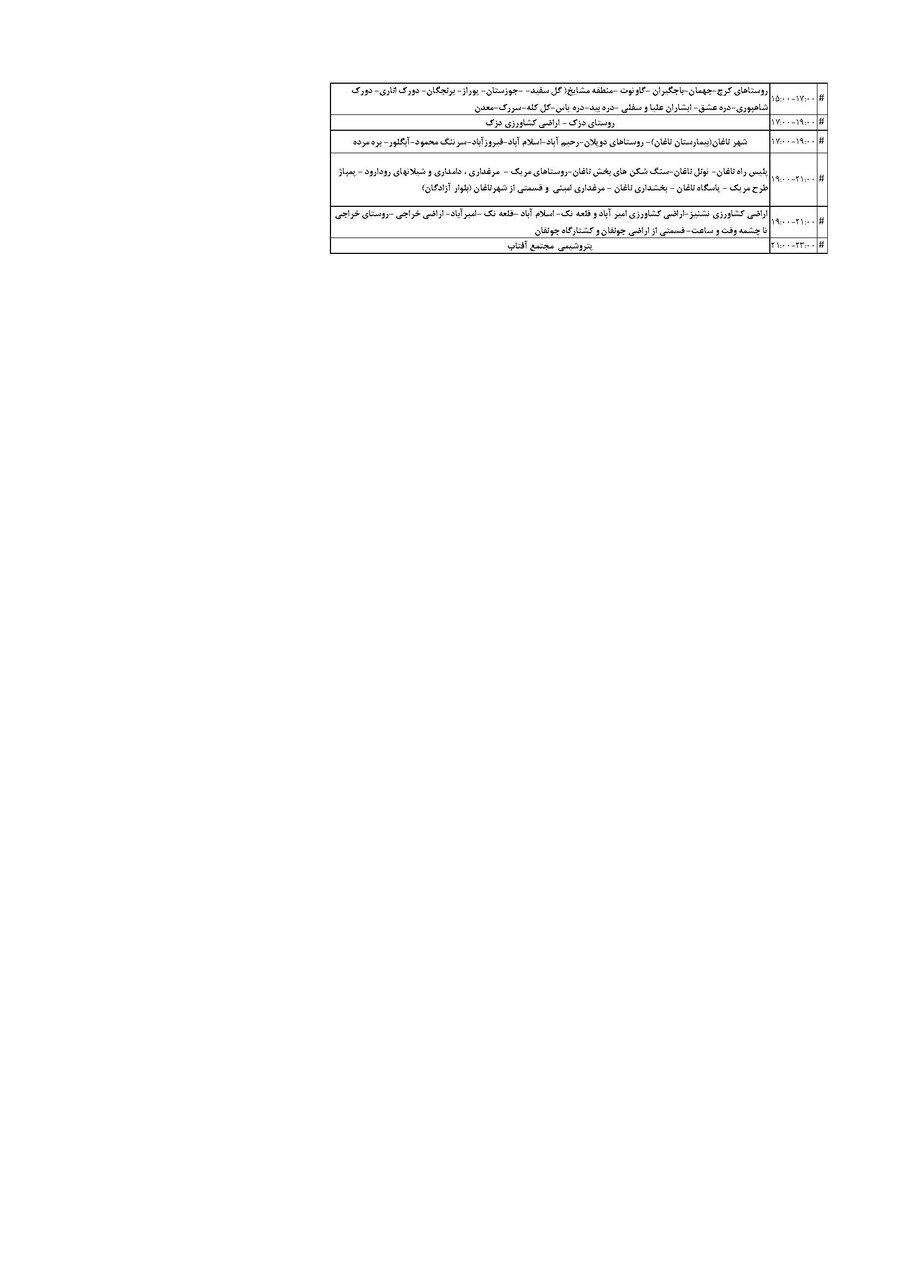 برنامه قطعی برق چهارمحال‌ و بختیاری‌ پنجشنبه  ۲۰ شهریور + جدول