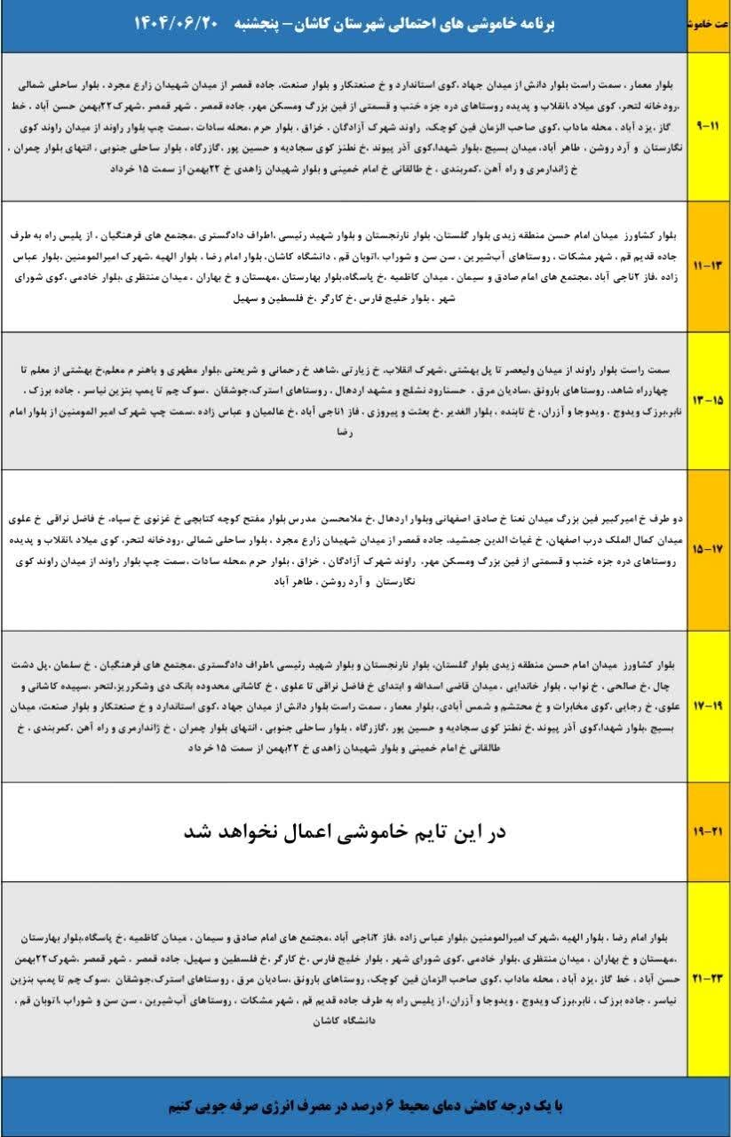 قطعی برق استان اصفهان پنجشنبه ۲۰ شهریور ۱۴۰۴ + جدول