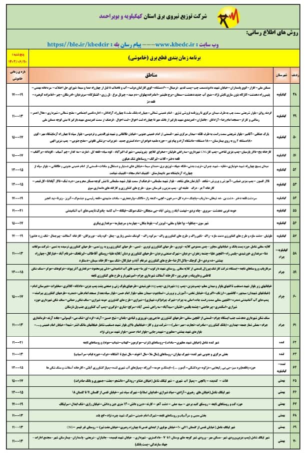 جدول قطعی برق یاسوج پنجشنبه ۲۰ شهریور ۱۴۰۴ + ساعات خاموشی کهگیلویه و بویراحمد