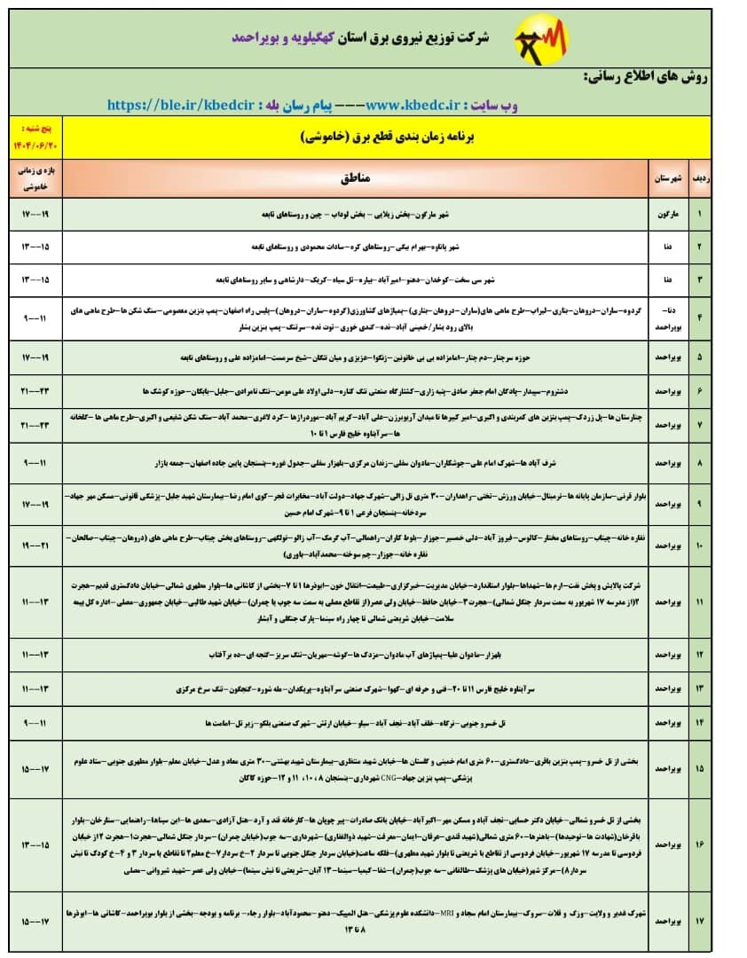 جدول قطعی برق یاسوج پنجشنبه ۲۰ شهریور ۱۴۰۴ + ساعات خاموشی کهگیلویه و بویراحمد