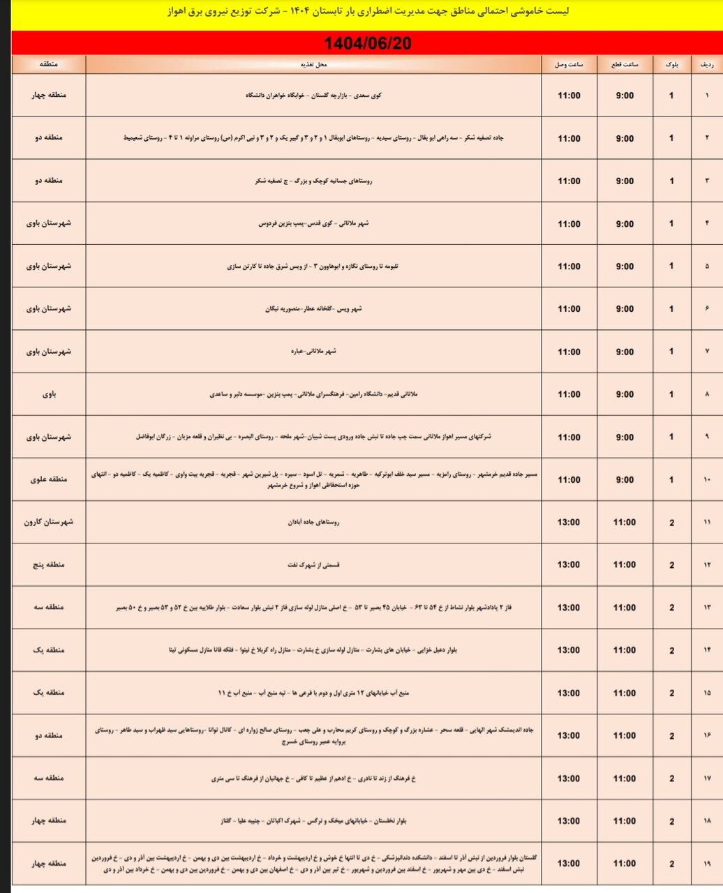 جدول خاموش برق اهواز پنجشنبه ۲۰ شهریور
