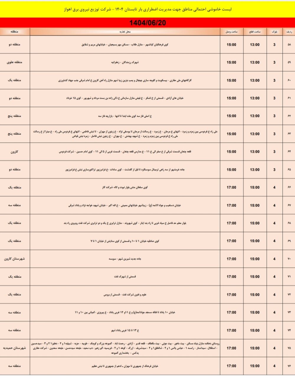 جدول خاموش برق اهواز پنجشنبه ۲۰ شهریور