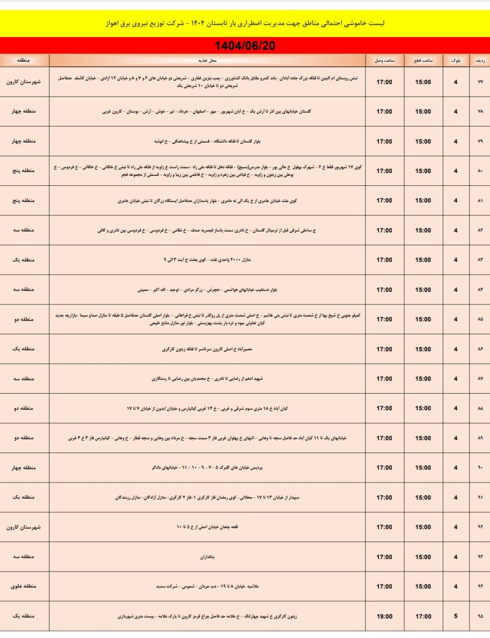 جدول خاموش برق اهواز پنجشنبه ۲۰ شهریور