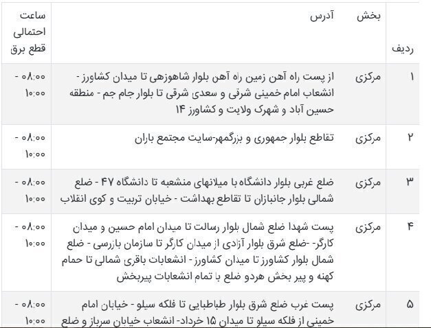 جدول قطعی برق سیستان و بلوچستان امروز شنبه ۱۵ شهریور ۱۴۰۴ + ساعات خاموشی زاهدان