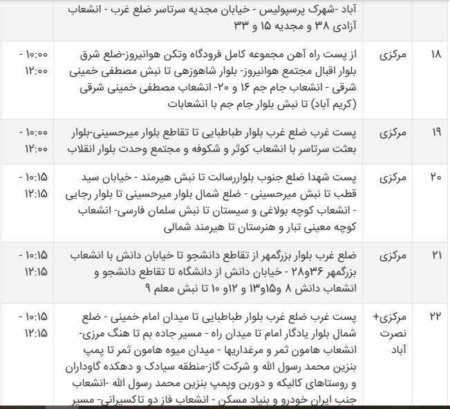 جدول قطعی برق سیستان و بلوچستان امروز شنبه ۱۵ شهریور ۱۴۰۴ + ساعات خاموشی زاهدان