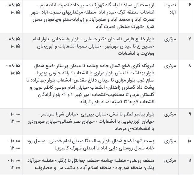 جدول قطعی برق سیستان و بلوچستان امروز شنبه ۱۵ شهریور ۱۴۰۴ + ساعات خاموشی زاهدان