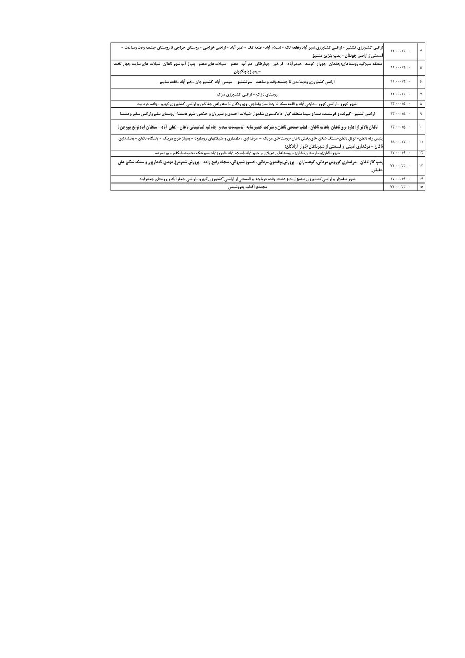 برنامه قطعی برق چهارمحال‌ و بختیاری‌ جمعه ۲۱ شهریور + جدول