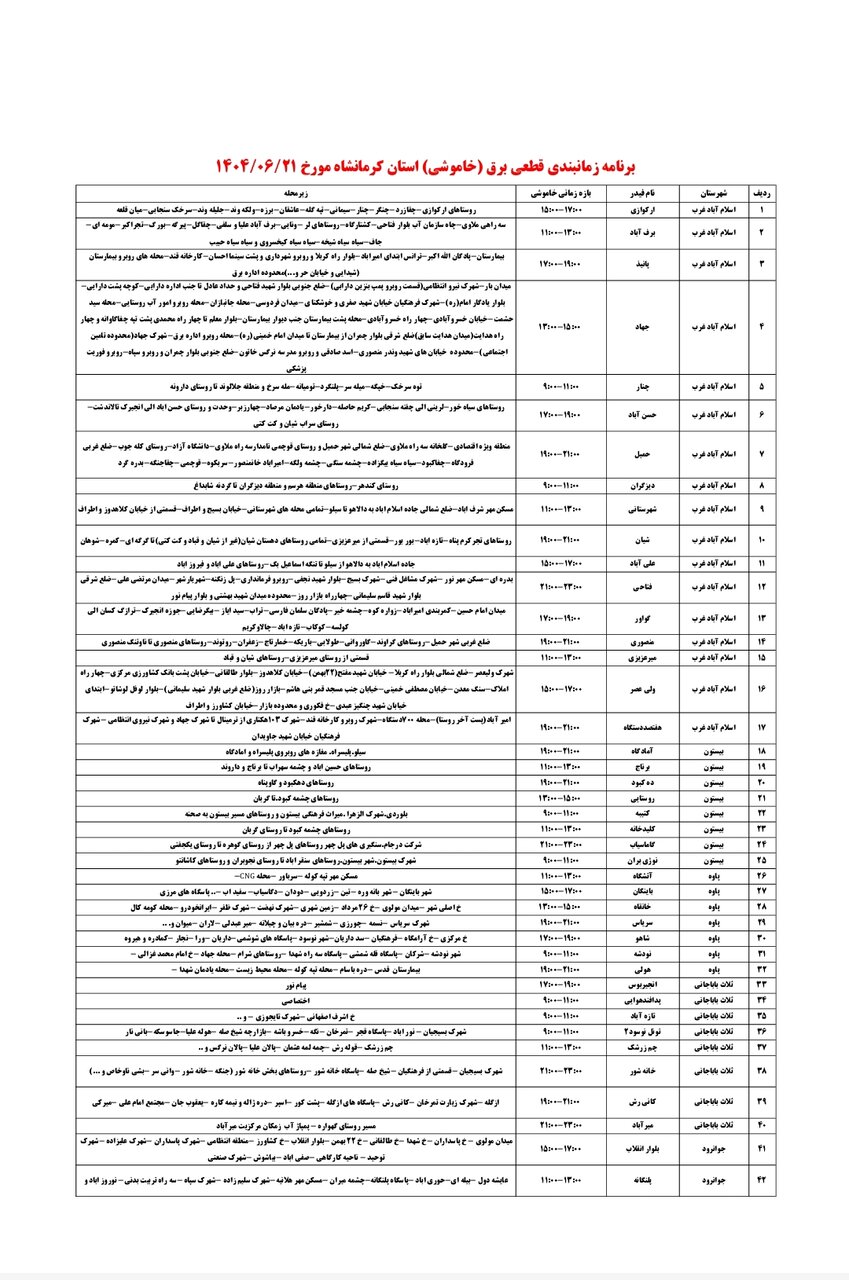 جدول قطعی برق کرمانشاه جمعه ۲۱ شهریور + لیست مناطق