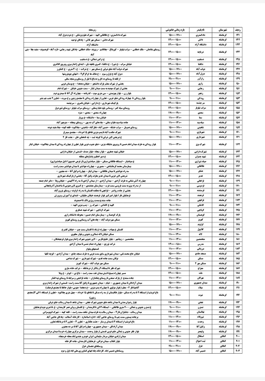 جدول قطعی برق کرمانشاه جمعه ۲۱ شهریور + لیست مناطق