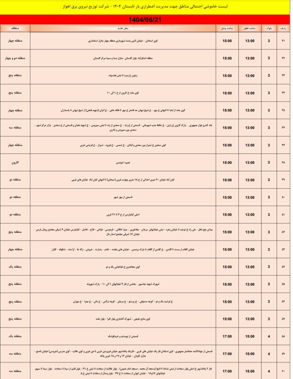 جدول خاموشی برق اهواز جمعه ۲۱ شهریور