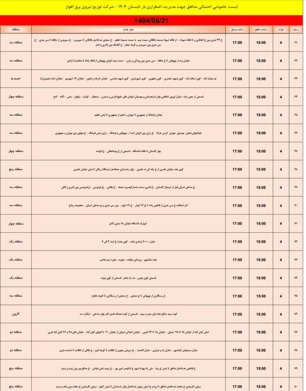 جدول خاموشی برق اهواز جمعه ۲۱ شهریور
