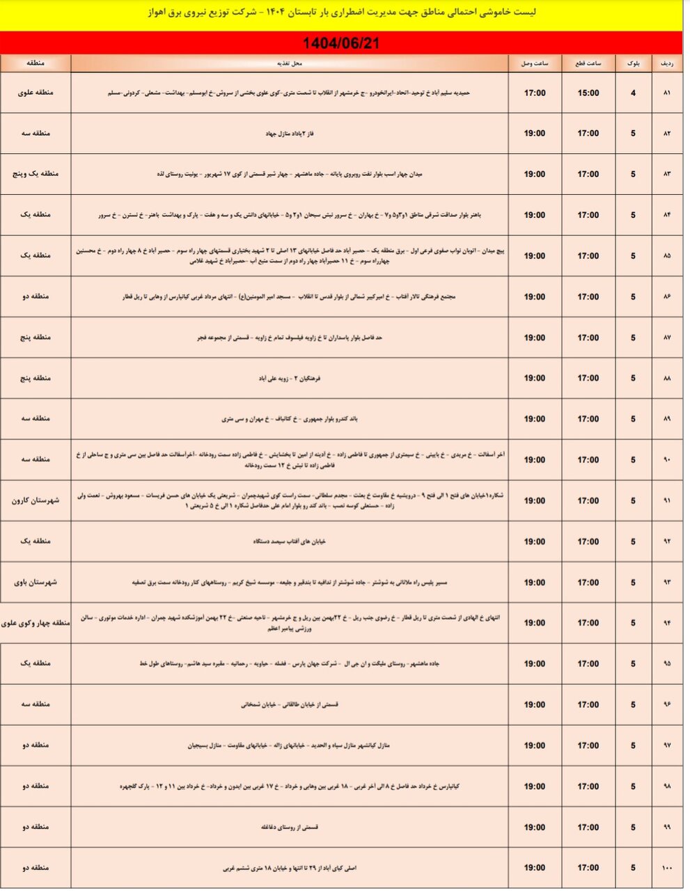 جدول خاموشی برق اهواز جمعه ۲۱ شهریور