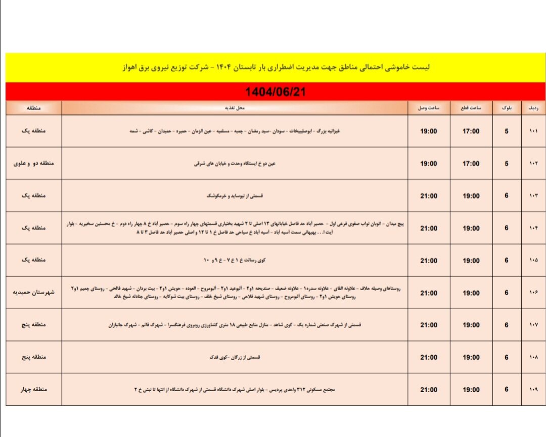 جدول خاموشی برق اهواز جمعه ۲۱ شهریور