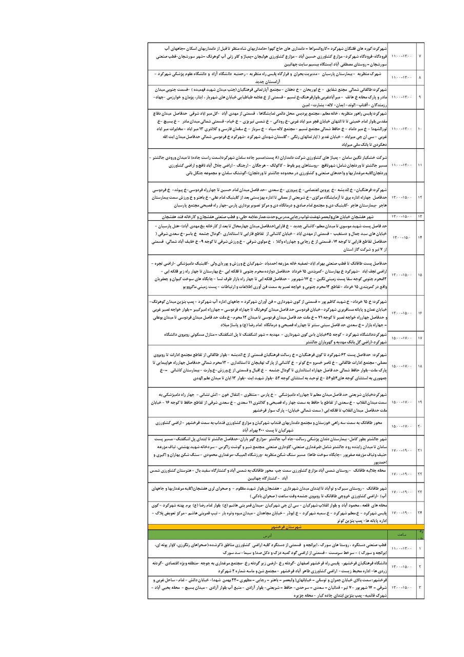 برنامه قطعی برق چهارمحال‌ و بختیاری‌ شنبه ۲۲ شهریور + جدول
