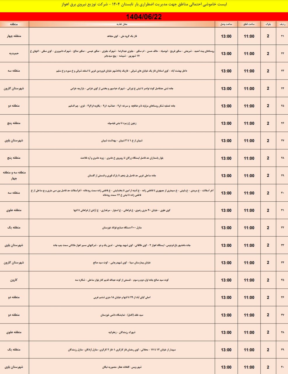 جدول خاموشی برق اهواز شنبه ۲۲ شهریور