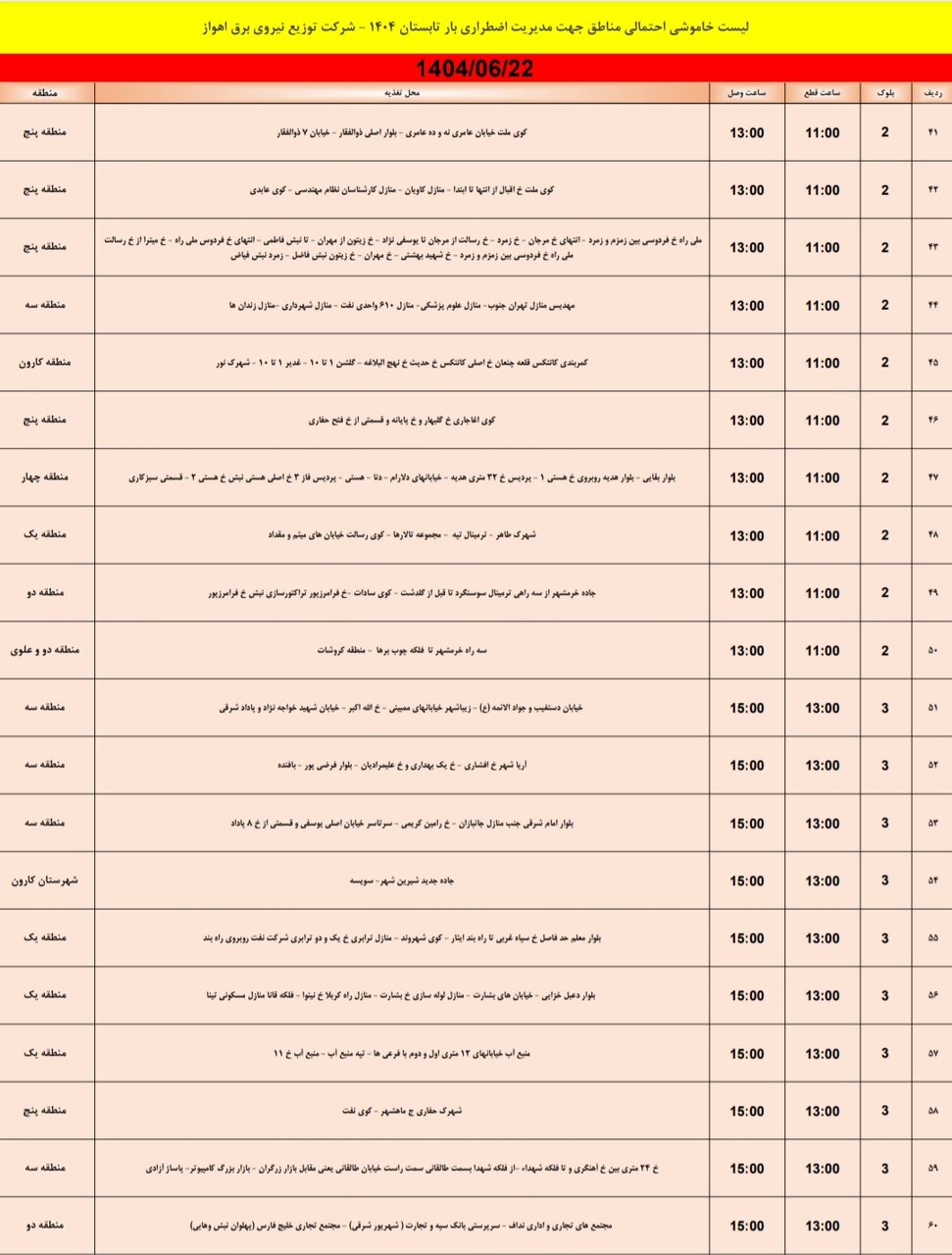 جدول خاموشی برق اهواز شنبه ۲۲ شهریور