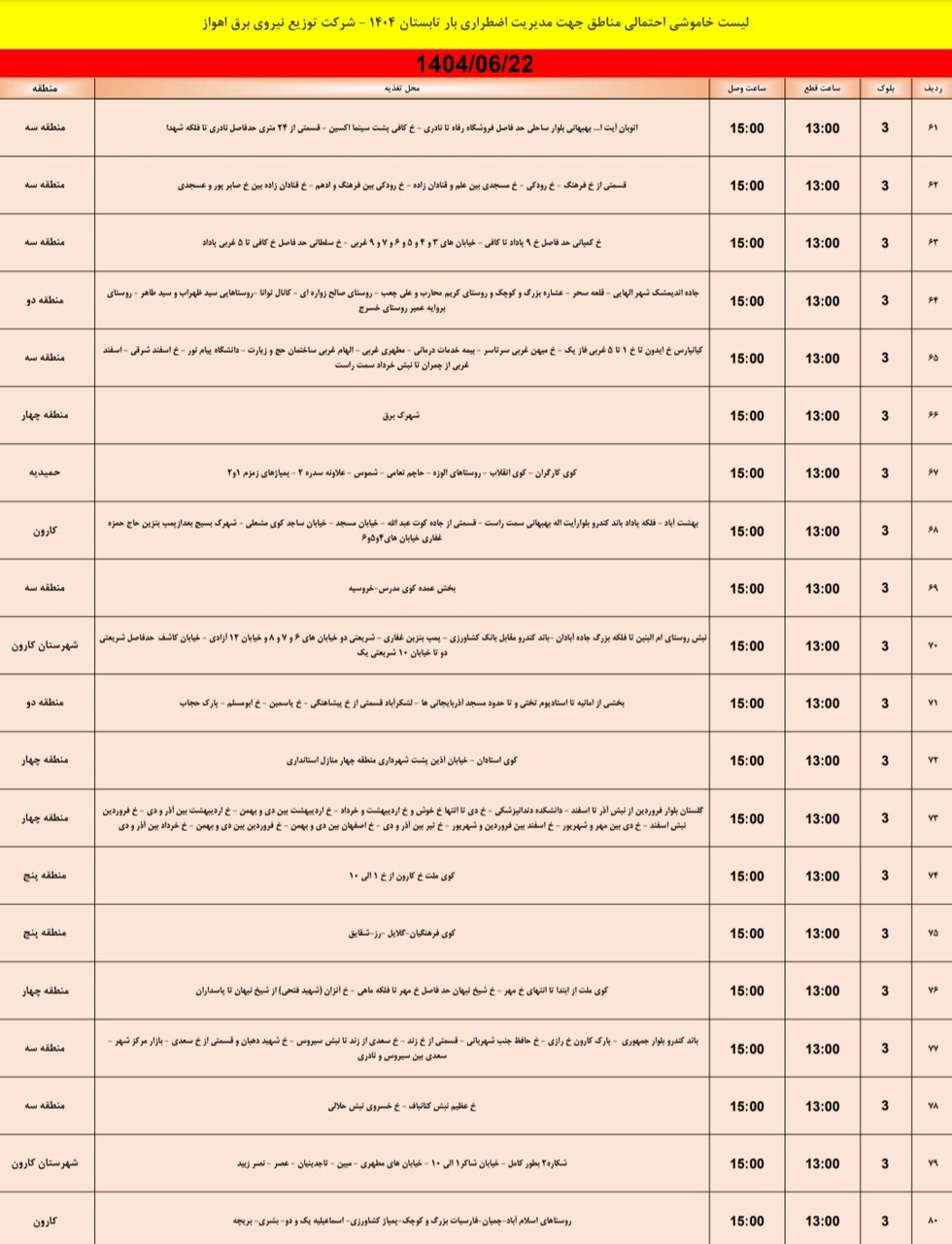 جدول خاموشی برق اهواز شنبه ۲۲ شهریور