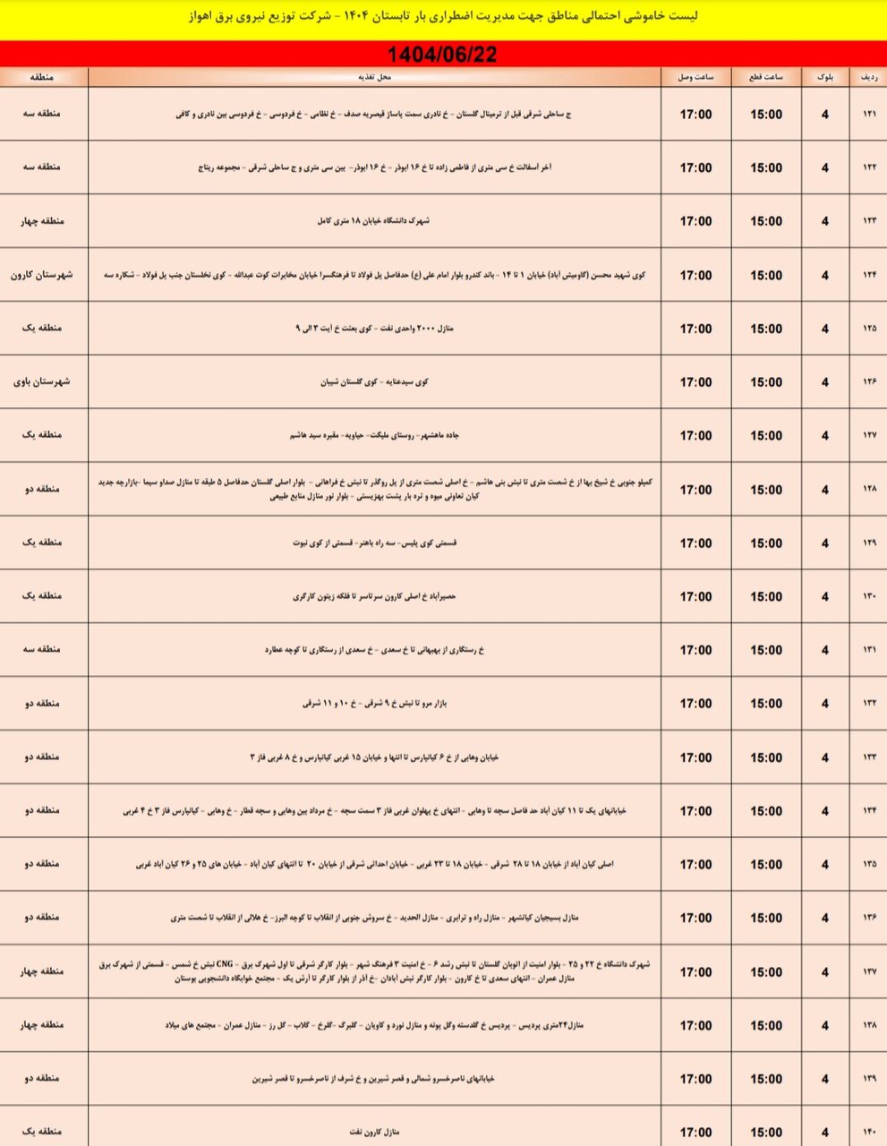 جدول خاموشی برق اهواز شنبه ۲۲ شهریور