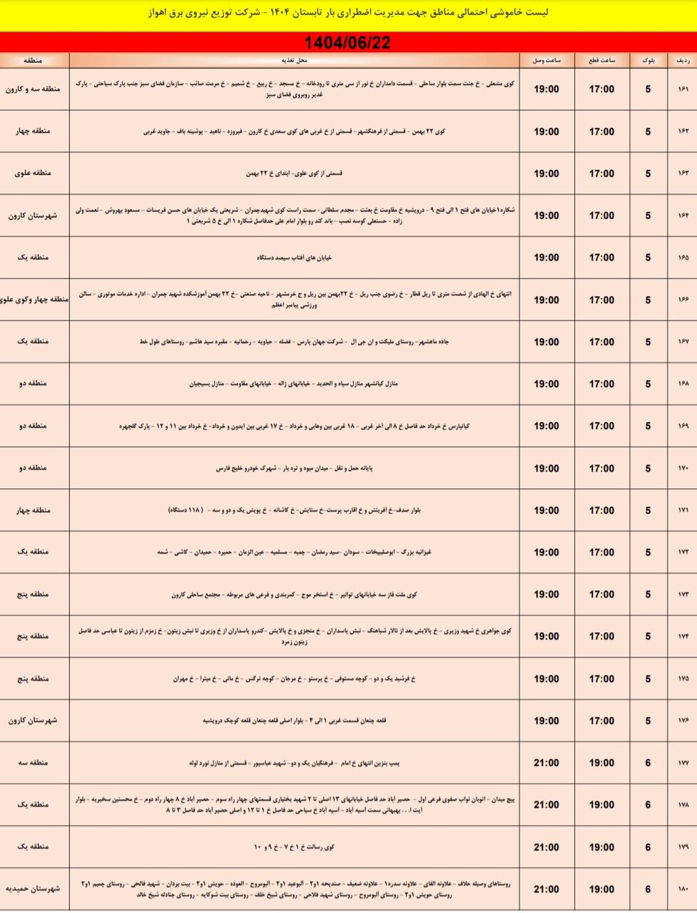 جدول خاموشی برق اهواز شنبه ۲۲ شهریور