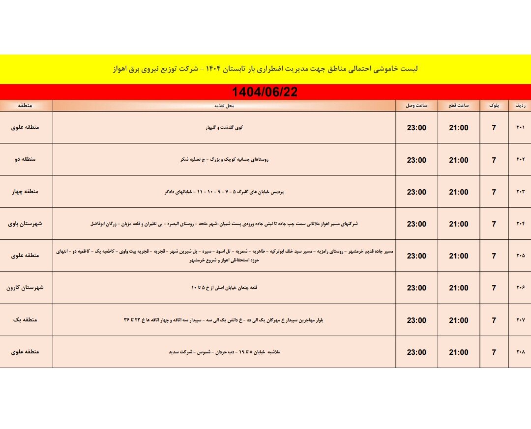 جدول خاموشی برق اهواز شنبه ۲۲ شهریور