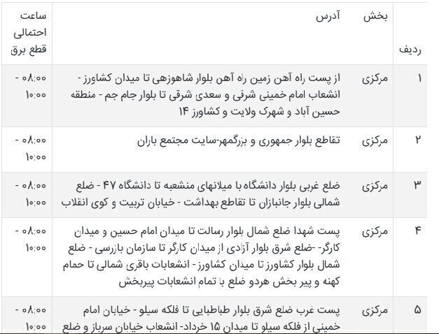 جدول قطعی برق سیستان و بلوچستان امروز شنبه ۱۵ شهریور ۱۴۰۴ + ساعات خاموشی زاهدان