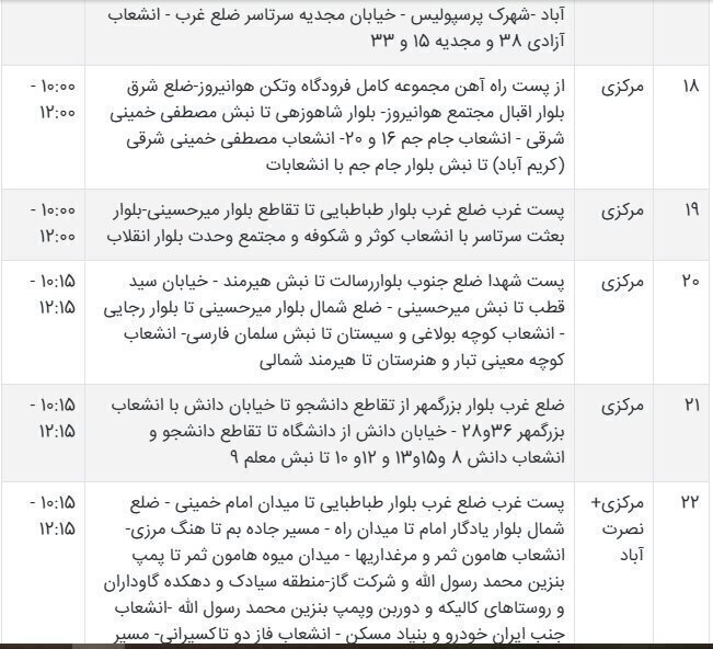 جدول قطعی برق سیستان و بلوچستان امروز شنبه ۱۵ شهریور ۱۴۰۴ + ساعات خاموشی زاهدان