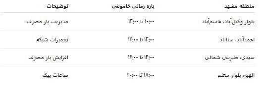 جدول قطعی برق مشهد امروز شنبه ۸ شهریور ۱۴۰۴ + ساعات و مناطق خاموشی