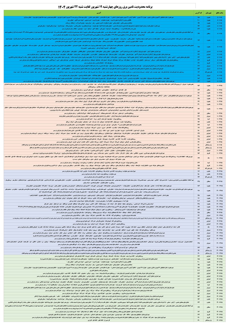 قطعی برق خراسان شمالی امروز شنبه ۲۲ شهریور ۱۴۰۴ + جدول