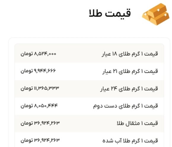 نمودار قیمت طلا ۲۲ شهریور ۱۴۰۴ + قیمت جهانی طلا