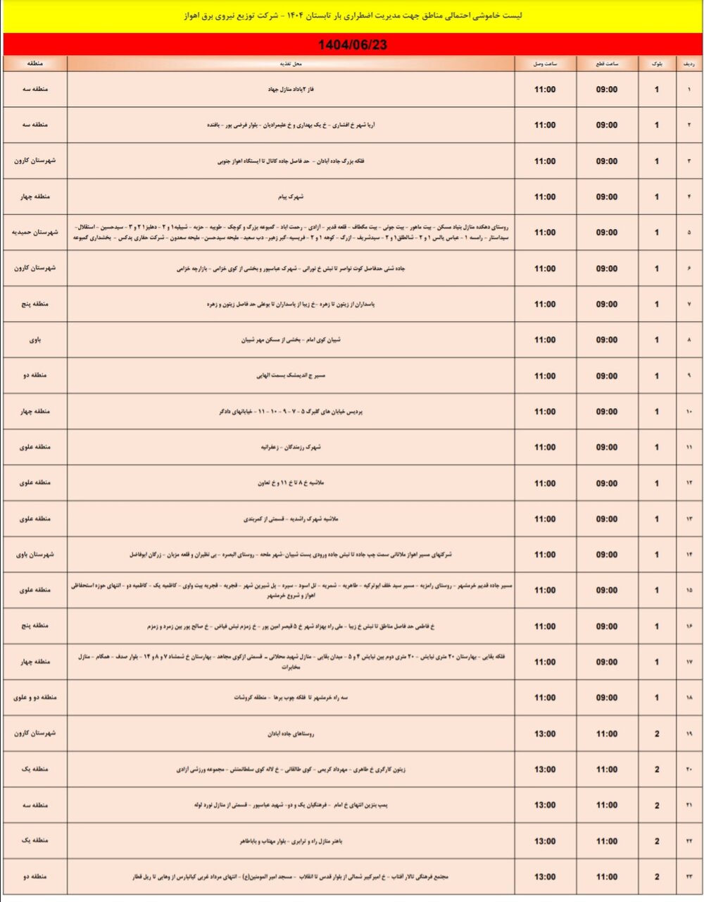 جدول خاموشی برق اهواز یکشنبه ۲۳ شهریور