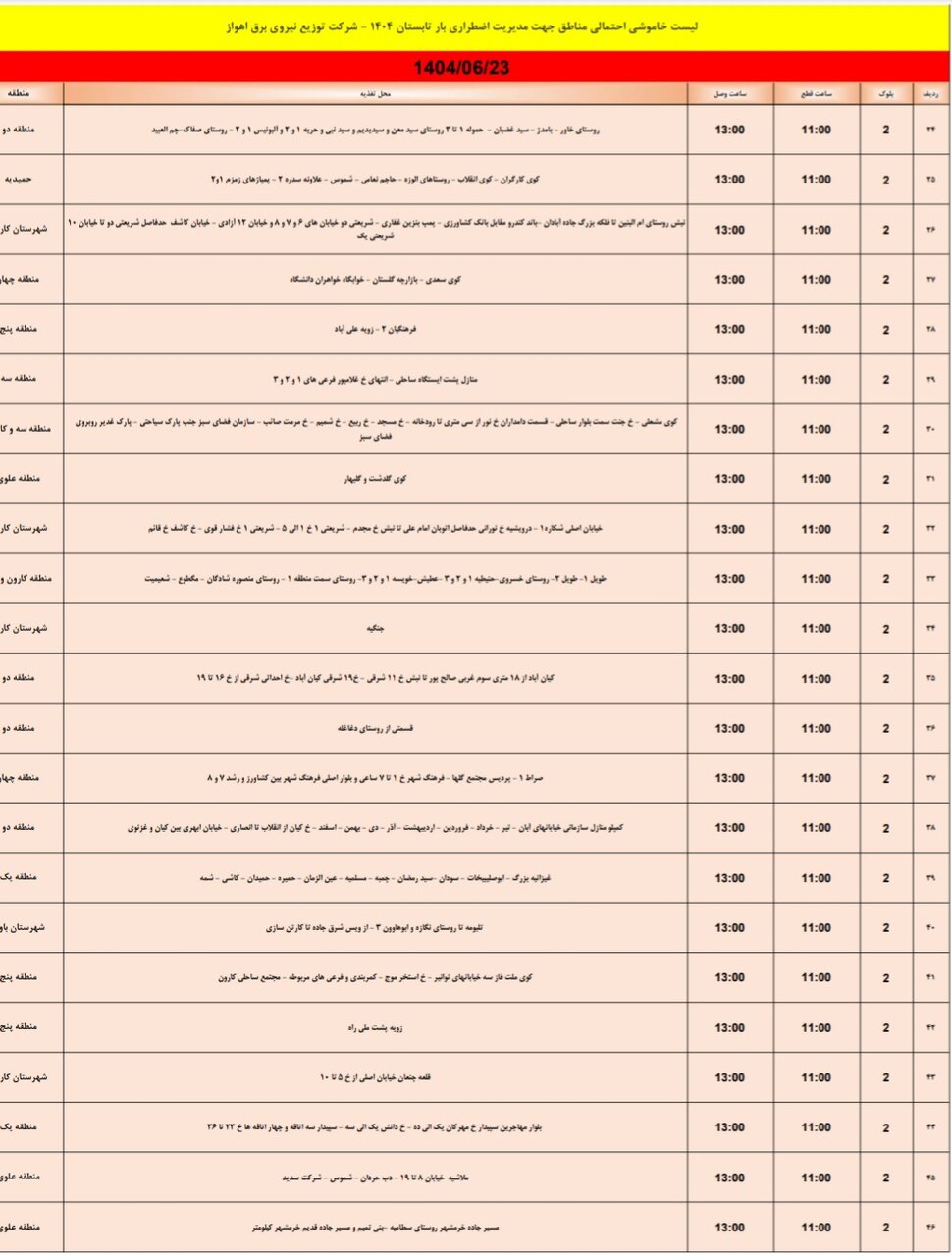 جدول خاموشی برق اهواز یکشنبه ۲۳ شهریور