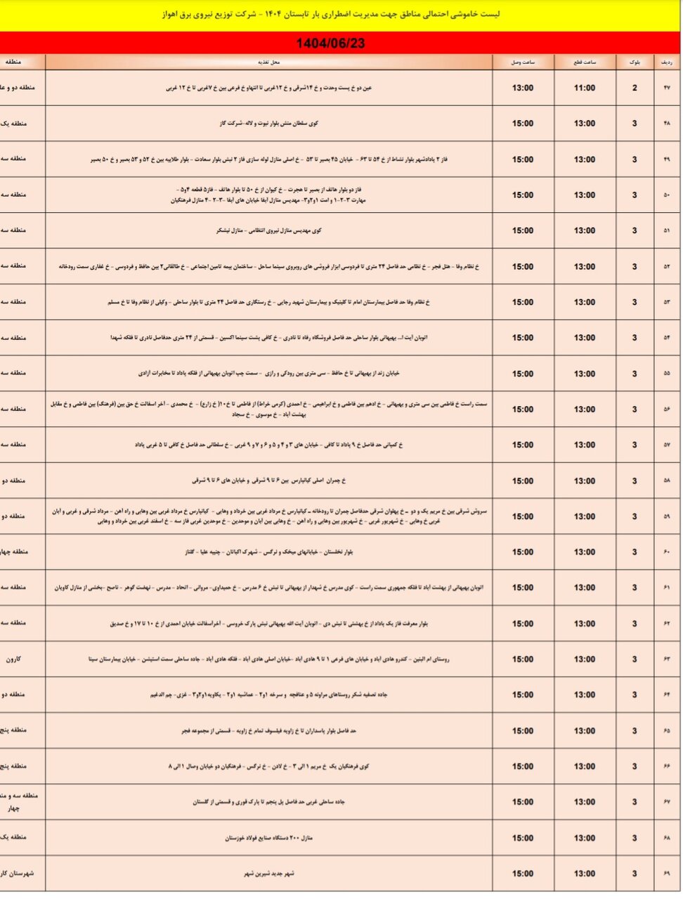 جدول خاموشی برق اهواز یکشنبه ۲۳ شهریور