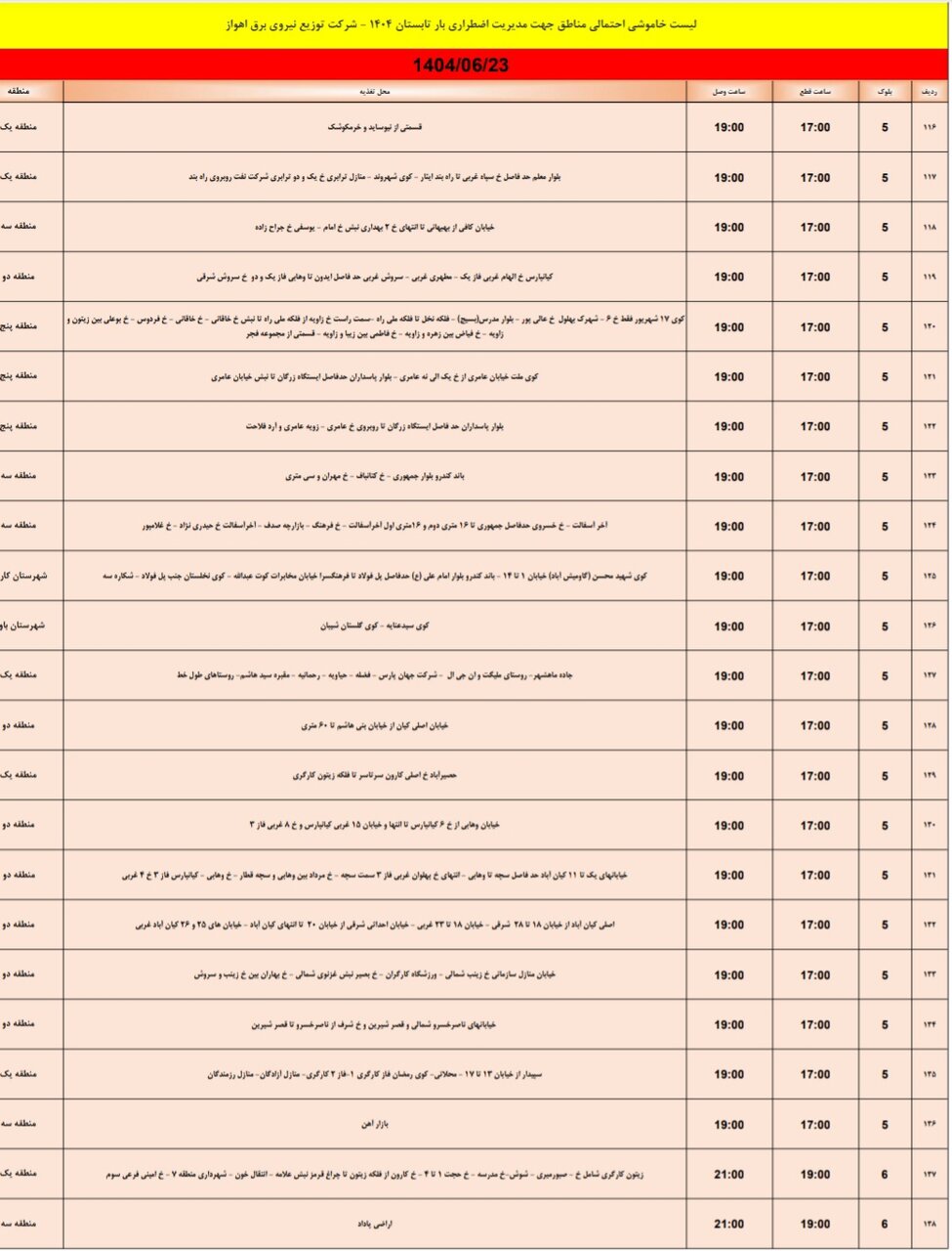 جدول خاموشی برق اهواز یکشنبه ۲۳ شهریور
