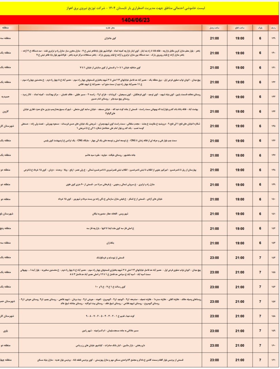 جدول خاموشی برق اهواز یکشنبه ۲۳ شهریور