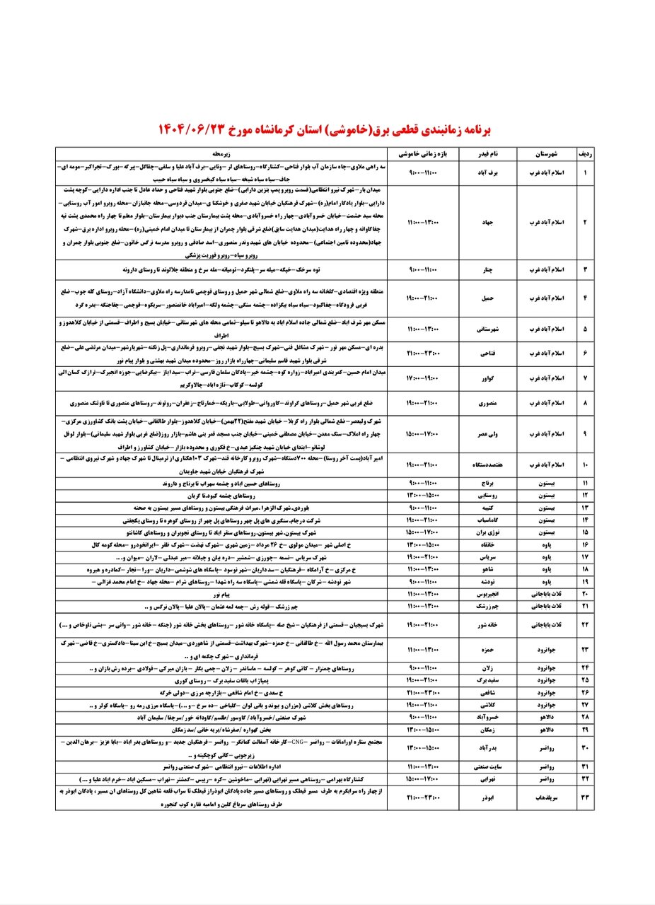 جدول قطعی برق کرمانشاه یکشنبه ۲۳ شهریور + لیست مناطق
