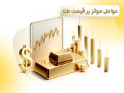 عوامل تاثیرگذار بر قیمت طلای آب‌شده