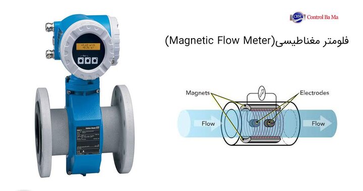 راهنمای انتخاب و خرید فلومتر مغناطیسی راهنمای انتخاب و خرید فلومتر مغناطیسی