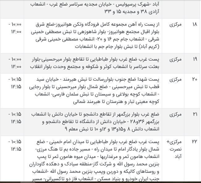 جدول قطعی برق سیستان و بلوچستان امروز شنبه ۱۵ شهریور ۱۴۰۴ + ساعات خاموشی زاهدان