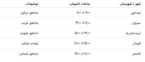 جدول خاموشی‌های امروز شنبه ۸ شهریور ۱۴۰۴ در خراسان رضوی+ قطعی برق شهرستان‌ها