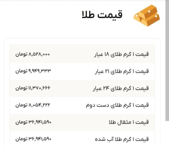 نمودار قیمت طلا ۲۳ شهریور ۱۴۰۴ + قیمت جهانی طلا