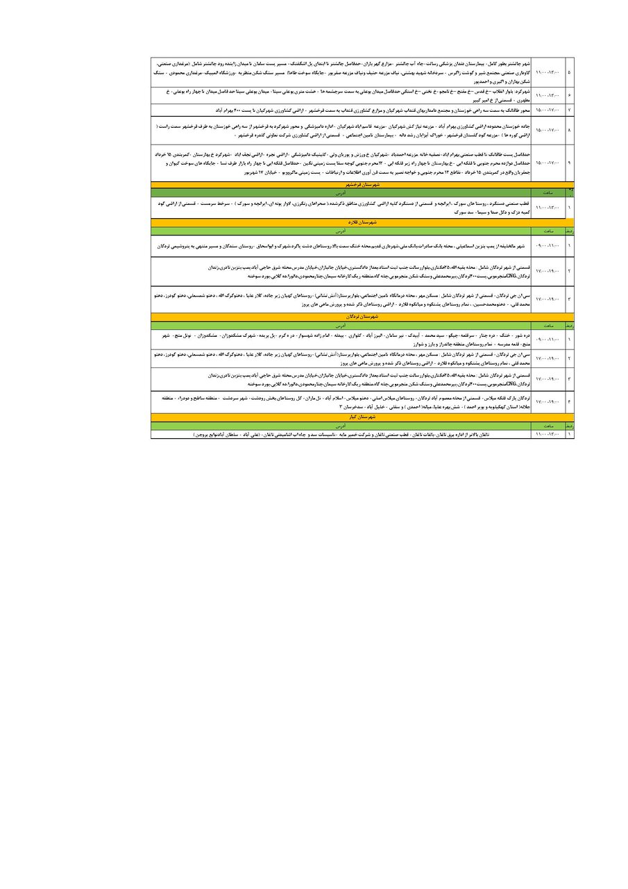 برنامه قطعی برق چهارمحال و بختیاری دوشنبه ۲۴ شهریور + جدول